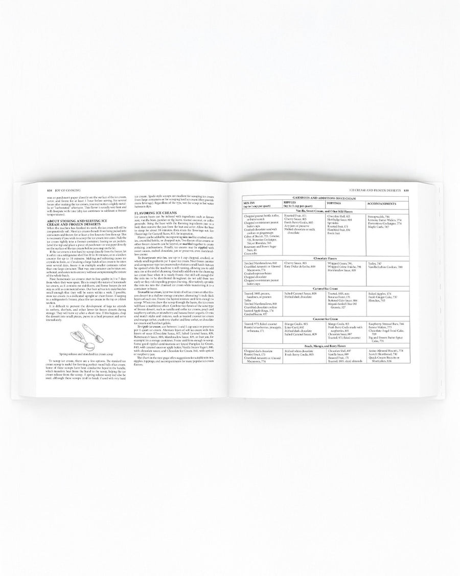 interior pages of joys of cooking: 600 new recipes more than 4,000 favorites revised and updated cookbook