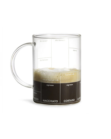 glass coffee mug that includes a way to  measure ingredients and change the proportions of espresso, milk and water using the handy indicators printed on the outside of the mug with coffee inside