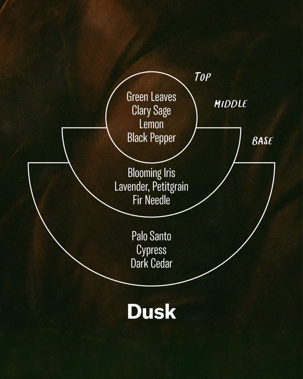 Dusk Incense Cones ban.do