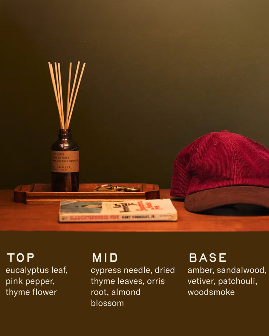 Top notes: eucalyptus leaf, pink pepper, thyme flower
Middle notes: cypress needle, dried thyme leaves, orris root, almond blossom
Base notes: amber, sandalwood, vetiver, patchouli, woodsmoke