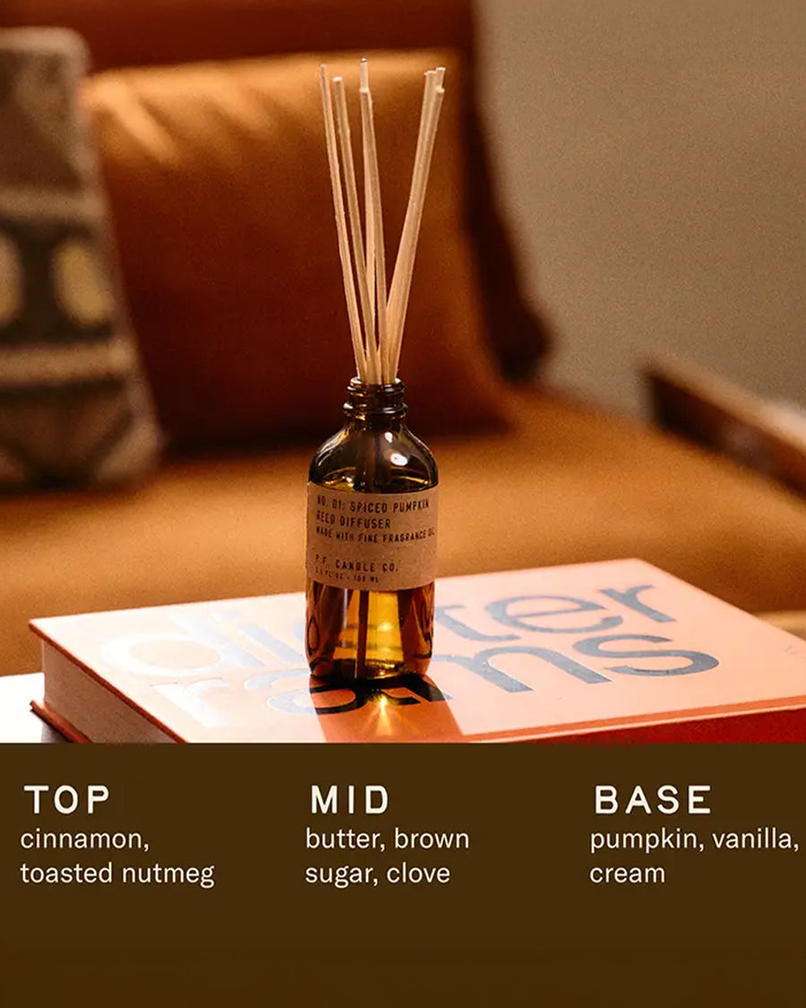 Top notes: cinnamon, toasted nutmeg
Middle notes: creamy butter, brown sugar
Base notes: pumpkin