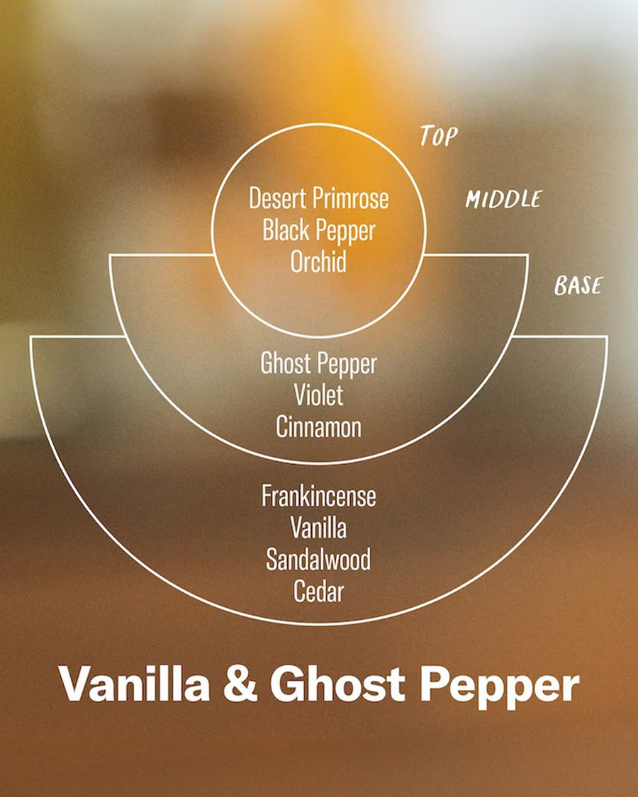 Standard Candle Vanilla + Ghost Pepper ban.do