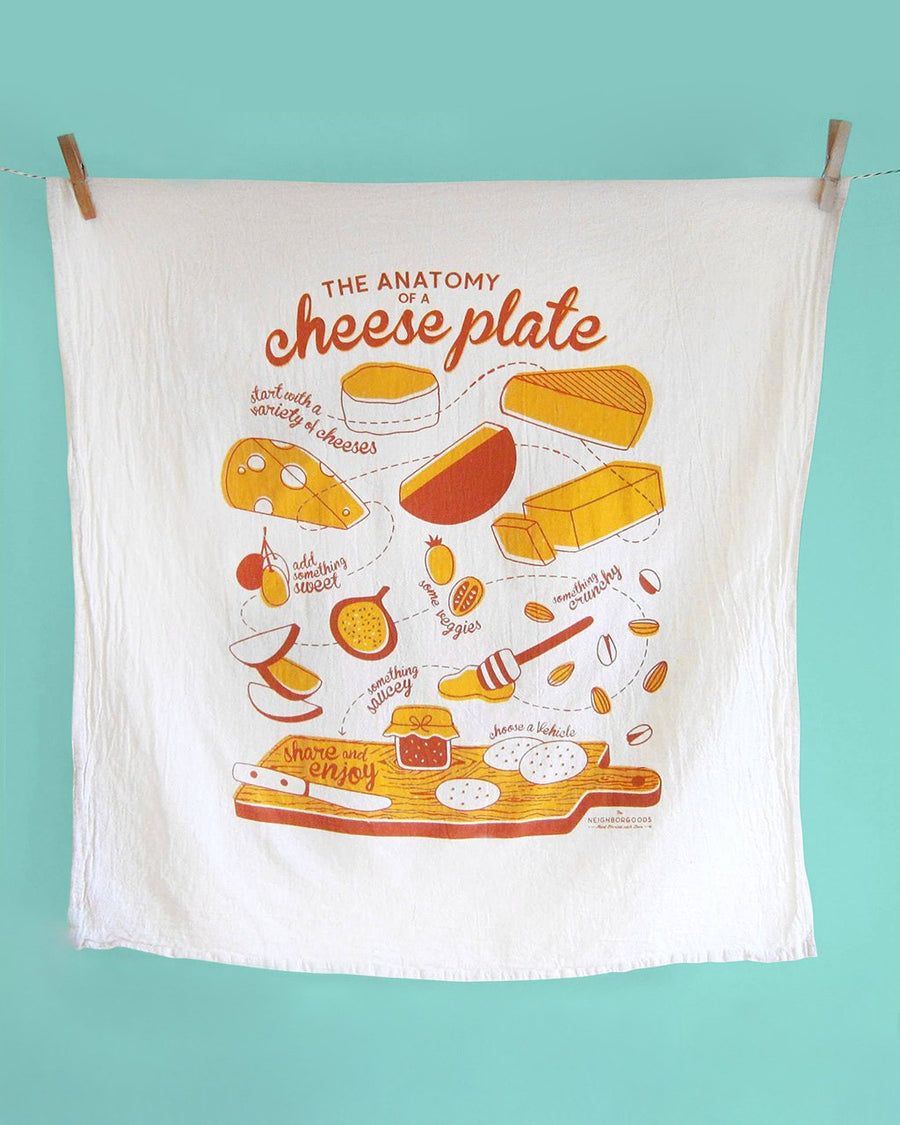 'the anatomy of a cheese plate' cheese theme dish towel