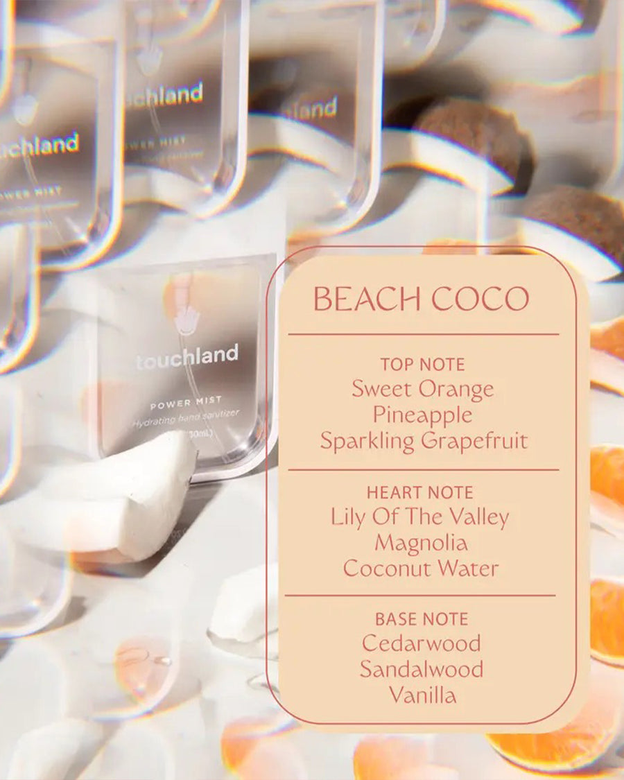 Top notes: Sweet orange, pineapple, sparkling grapefruit Heart notes: Lily of the valley, magnolia, coconut water Base notes: Cedarwood, sandalwood, vanilla