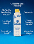 6 oz. vacation sunscreen classic spray